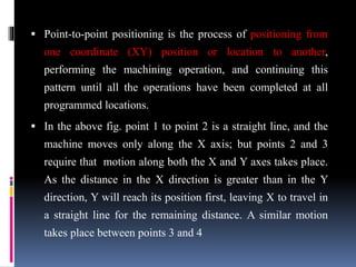  Point-to-point positioning is the process of positioning from
one coordinate (XY) position or location to another,
performing the machining operation, and continuing this
pattern until all the operations have been completed at all
programmed locations.
 In the above fig. point 1 to point 2 is a straight line, and the
machine moves only along the X axis; but points 2 and 3
require that motion along both the X and Y axes takes place.
As the distance in the X direction is greater than in the Y
direction, Y will reach its position first, leaving X to travel in
a straight line for the remaining distance. A similar motion
takes place between points 3 and 4
 