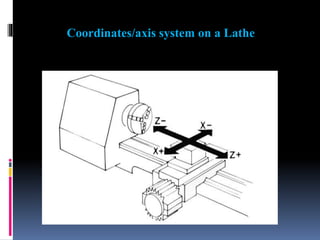 Coordinates/axis system on a Lathe
 