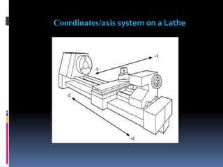 Coordinates/axis system on a Lathe
 