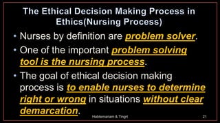 Model for Clinical Analysis of Clinical Cases | PPT