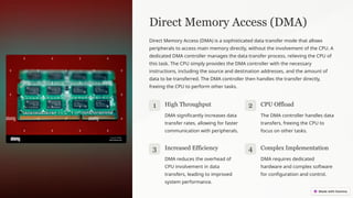 Direct Memory Access (DMA)
Direct Memory Access (DMA) is a sophisticated data transfer mode that allows
peripherals to access main memory directly, without the involvement of the CPU. A
dedicated DMA controller manages the data transfer process, relieving the CPU of
this task. The CPU simply provides the DMA controller with the necessary
instructions, including the source and destination addresses, and the amount of
data to be transferred. The DMA controller then handles the transfer directly,
freeing the CPU to perform other tasks.
1 High Throughput
DMA significantly increases data
transfer rates, allowing for faster
communication with peripherals.
2 CPU Offload
The DMA controller handles data
transfers, freeing the CPU to
focus on other tasks.
3 Increased Efficiency
DMA reduces the overhead of
CPU involvement in data
transfers, leading to improved
system performance.
4 Complex Implementation
DMA requires dedicated
hardware and complex software
for configuration and control.
 