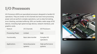 Computer Organization Architecture - Introduction to Data Transfer | PPT