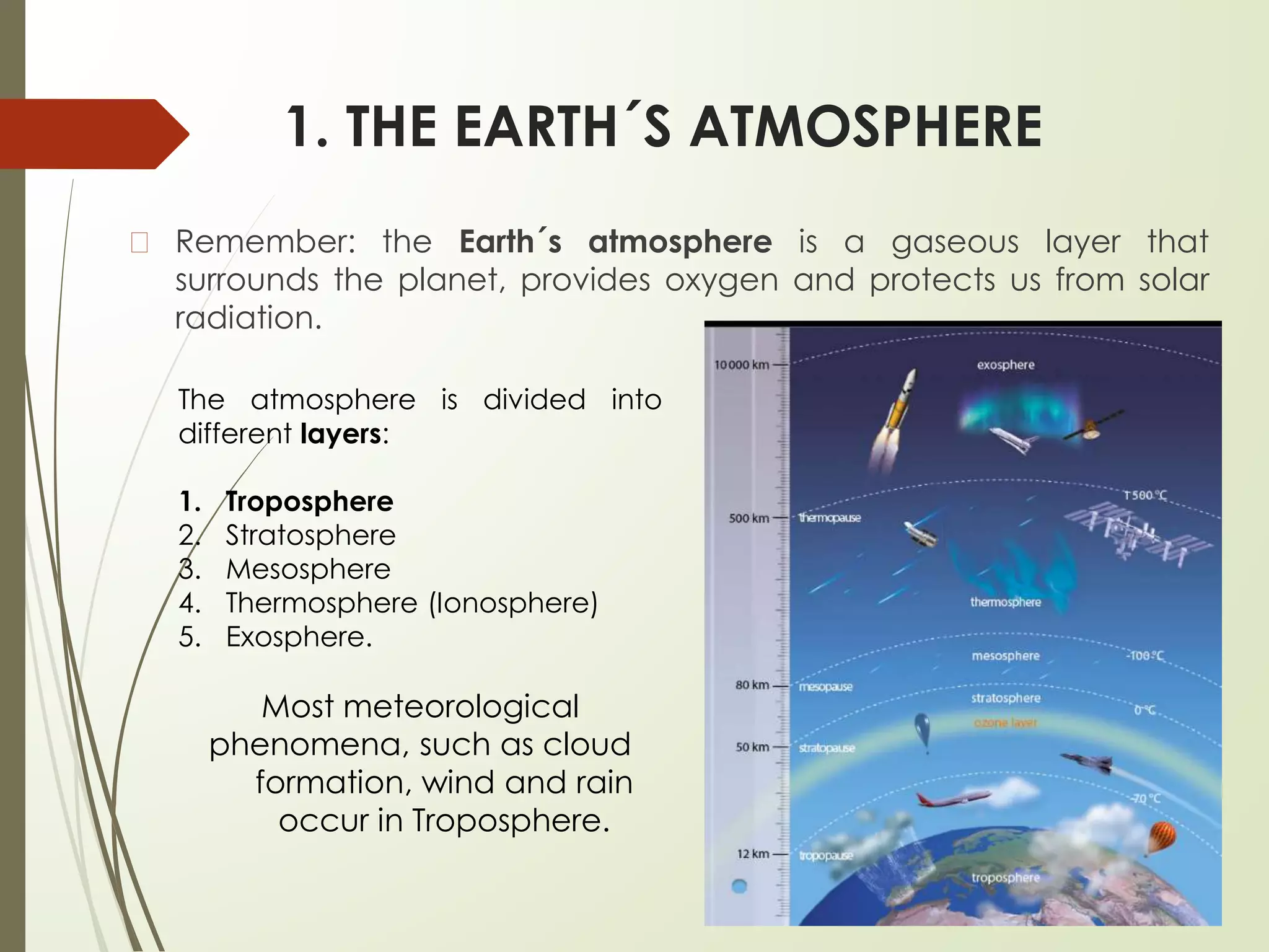 1. THE EARTH´S ATMOSPHERE
� Remember: the Earth´s atmosphere is a gaseous layer that
surrounds the planet, provides oxygen and protects us from solar
radiation.
The atmosphere is divided into
different layers:
1. Troposphere
2. Stratosphere
3. Mesosphere
4. Thermosphere (Ionosphere)
5. Exosphere.
Most meteorological
phenomena, such as cloud
formation, wind and rain
occur in Troposphere.
 