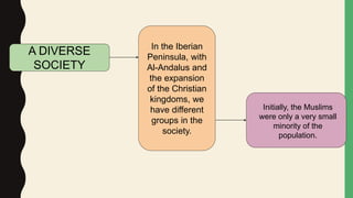 A DIVERSE
SOCIETY
Initially, the Muslims
were only a very small
minority of the
population.
In the Iberian
Peninsula, with
Al-Andalus and
the expansion
of the Christian
kingdoms, we
have different
groups in the
society.
 