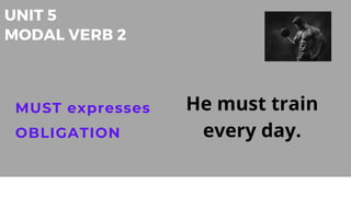 UNIT 5
MODAL VERB 2
MUST expresses
OBLIGATION
He must train
every day.
 