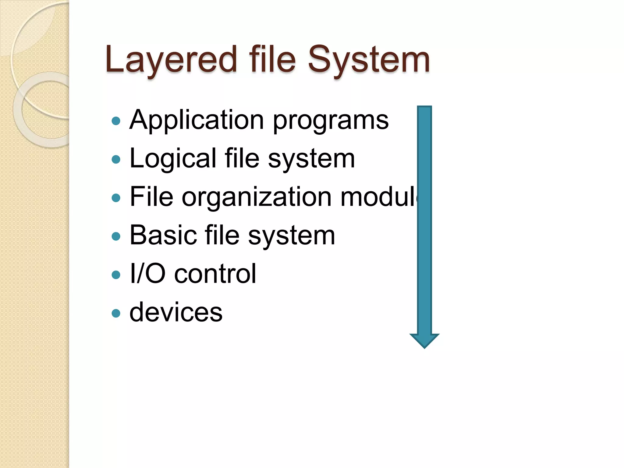 Layered file System
 Application programs
 Logical file system
 File organization module
 Basic file system
 I/O control
 devices
 