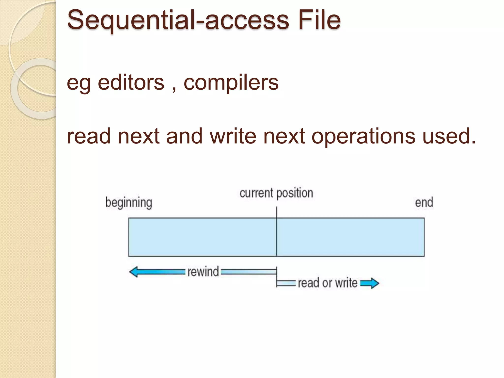 Sequential-access File
eg editors , compilers
read next and write next operations used.
 