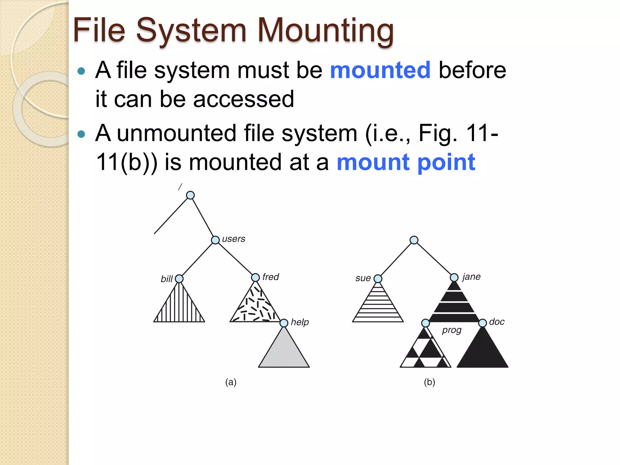 File System Mounting
 A file system must be mounted before
it can be accessed
 A unmounted file system (i.e., Fig. 11-
11(b)) is mounted at a mount point
 