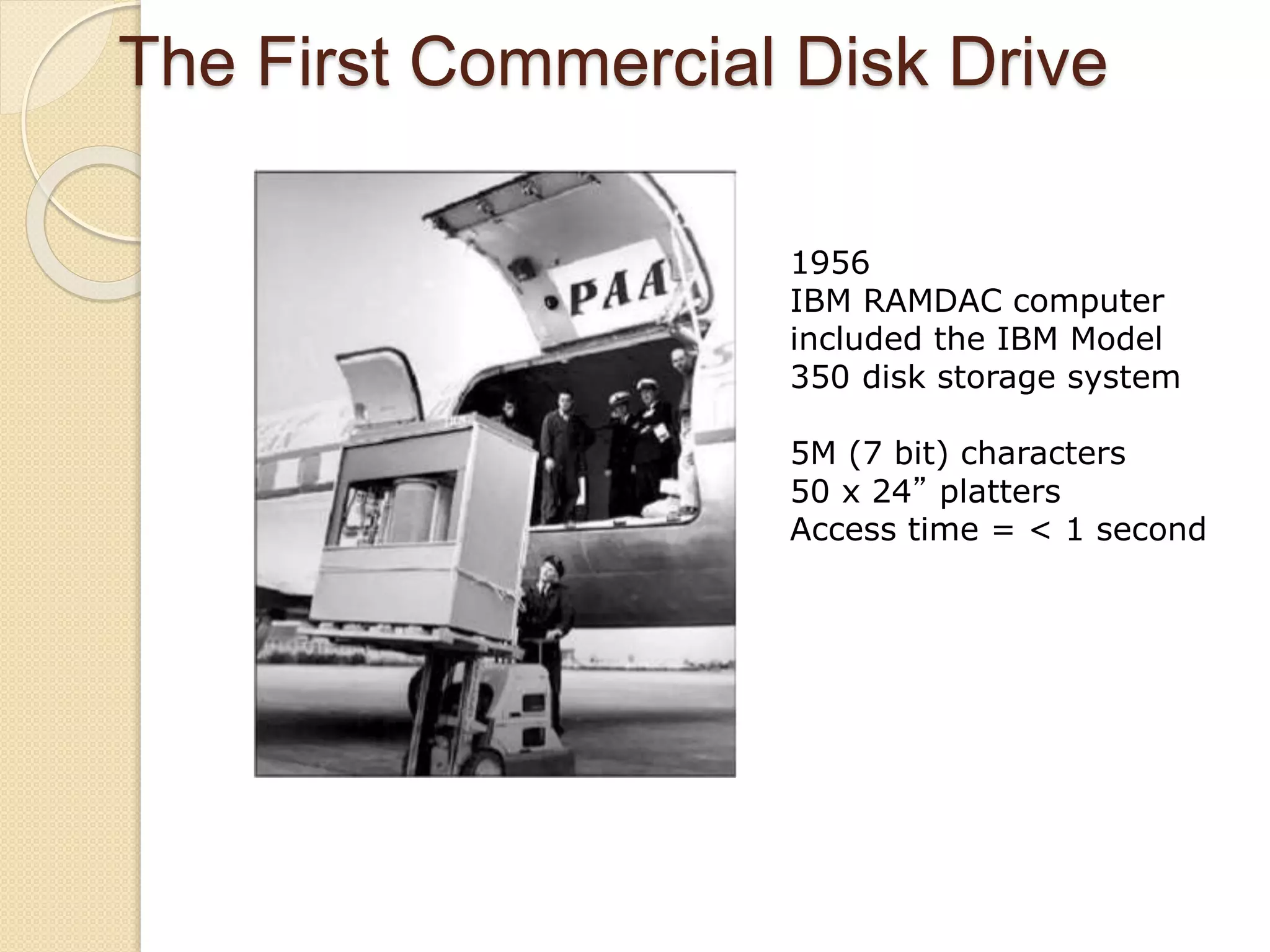 The First Commercial Disk Drive
1956
IBM RAMDAC computer
included the IBM Model
350 disk storage system
5M (7 bit) characters
50 x 24” platters
Access time = < 1 second
 