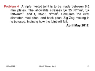 Unit V Riveted Joint 15
Problem 4 A triple riveted joint is to be made between 6.5
mm plates. The allowable stresses ft= 35 N/mm2, fs=
29N/mm2, and fc =52.5 N/mm2. Calculate the rivet
diameter, rivet pitch, and back pitch. Zig-Zag riveting is
to be used. Indicate how the joint will fail.
April May 2012
10/24/2019
 