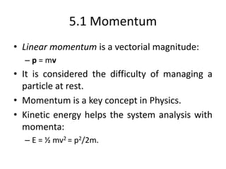 Unit momentum Momentum with