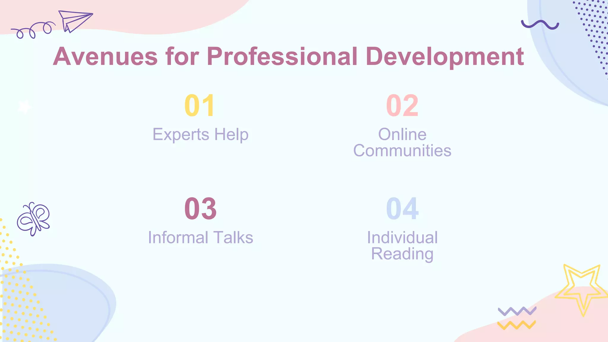 Experts Help Online
Communities
Informal Talks Individual
Reading
Avenues for Professional Development
01
03
02
04
 