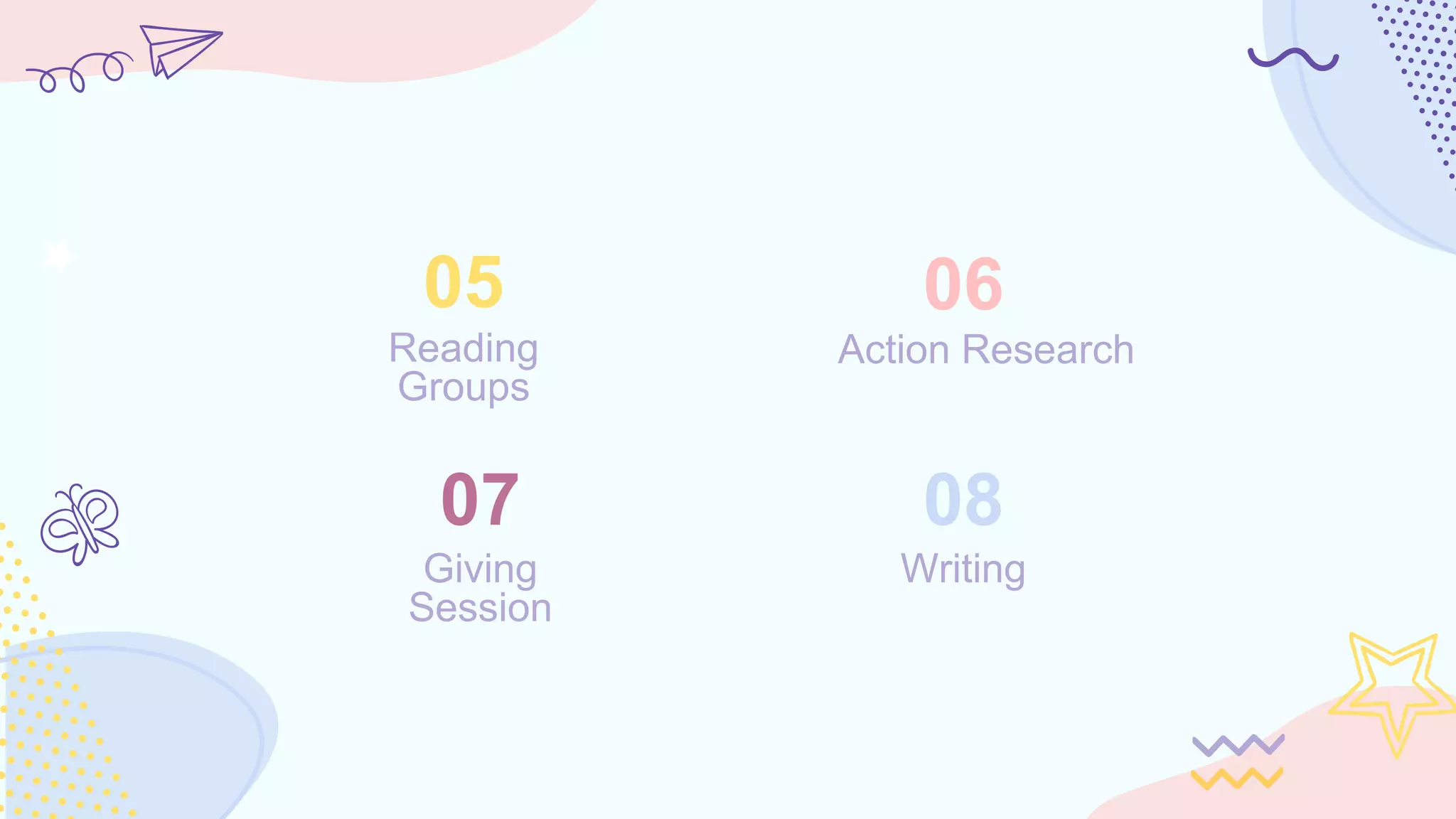 Reading
Groups
Action Research
Giving
Session
Writing
05
07
06
08
 