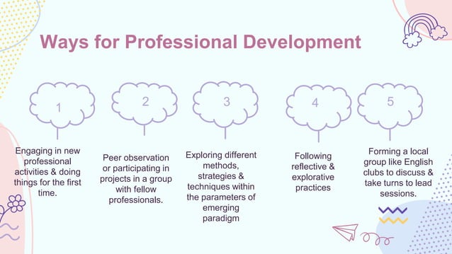 Needs and Avenues of Continuous Professional Development | PPT