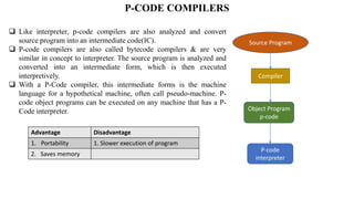 COMPILER DESIGN OPTIONS | PPT
