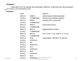 5/25/2021
Kongunadu College of Engineering and
Technology(Autonomous)
25
 