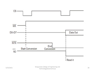 5/25/2021
Kongunadu College of Engineering and
Technology(Autonomous)
30
 