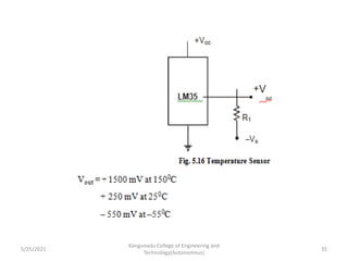 5/25/2021
Kongunadu College of Engineering and
Technology(Autonomous)
35
 