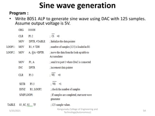 Sine wave generation
Program :
• Write 8051 ALP to generate sine wave using DAC with 125 samples.
Assume output voltage is 5V.
5/25/2021
Kongunadu College of Engineering and
Technology(Autonomous)
54
 