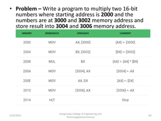 • Problem – Write a program to multiply two 16-bit
numbers where starting address is 2000 and the
numbers are at 3000 and 3002 memory address and
store result into 3004 and 3006 memory address.
5/25/2021
Kongunadu College of Engineering and
Technology(Autonomous)
60
 