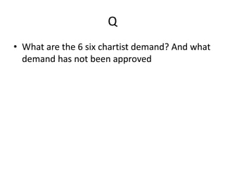 Q
• What are the 6 six chartist demand? And what
demand has not been approved
 