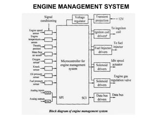 Design of Mechatronics System | PDF