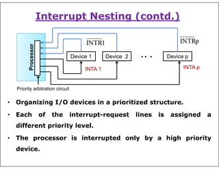 Unit 5 | PDF