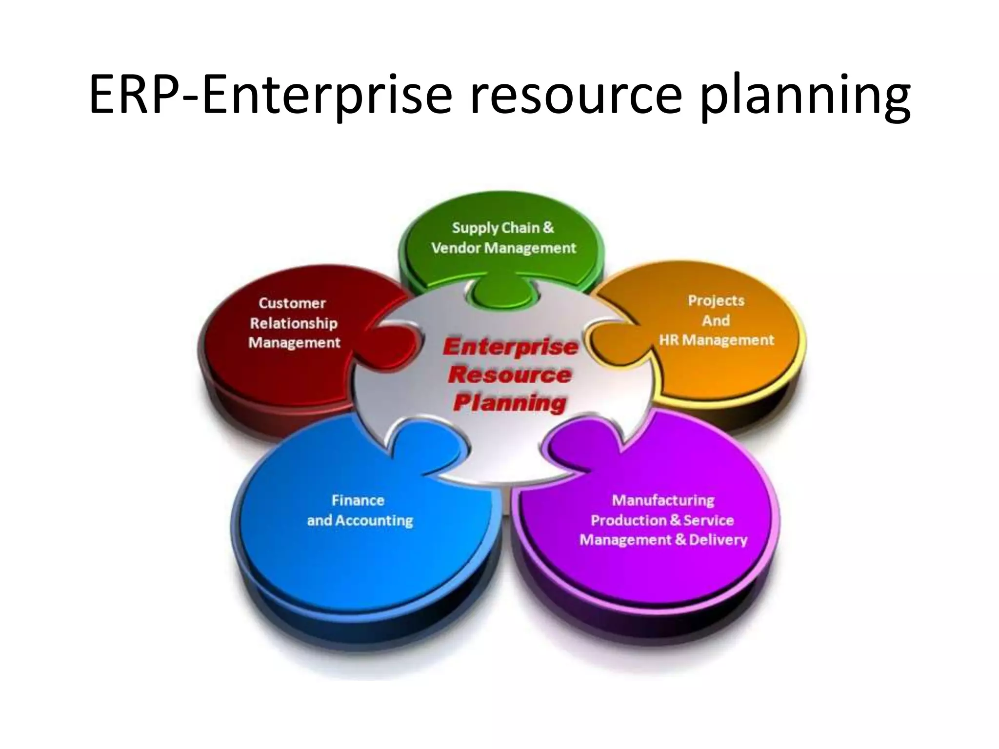 ERP-Enterprise resource planning
 
