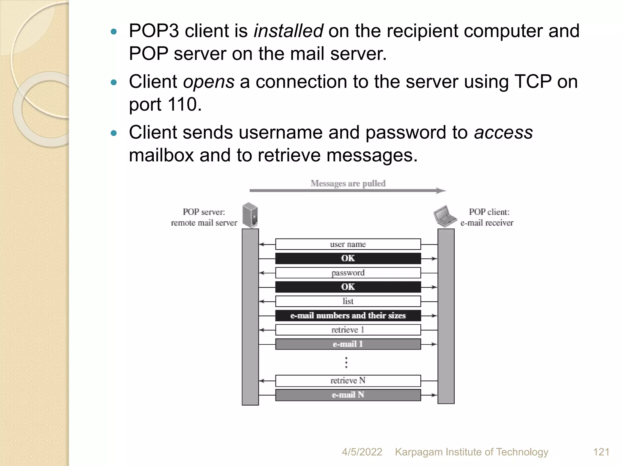 POP3 client is installed on the recipient computer and
POP server on the mail server.
 Client opens a connection to the server using TCP on
port 110.
 Client sends username and password to access
mailbox and to retrieve messages.
4/5/2022 Karpagam Institute of Technology 121
 