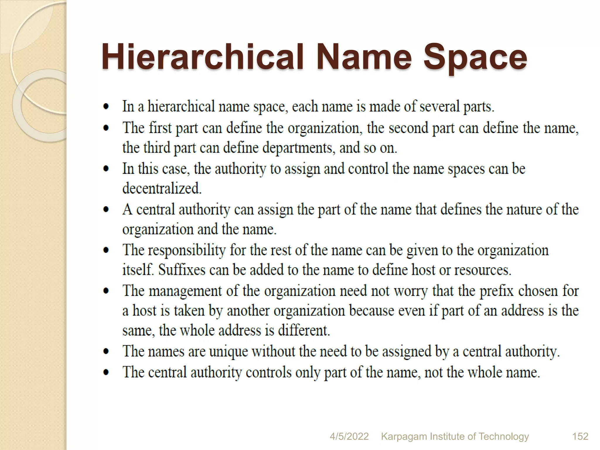 Hierarchical Name Space
4/5/2022 Karpagam Institute of Technology 152
 