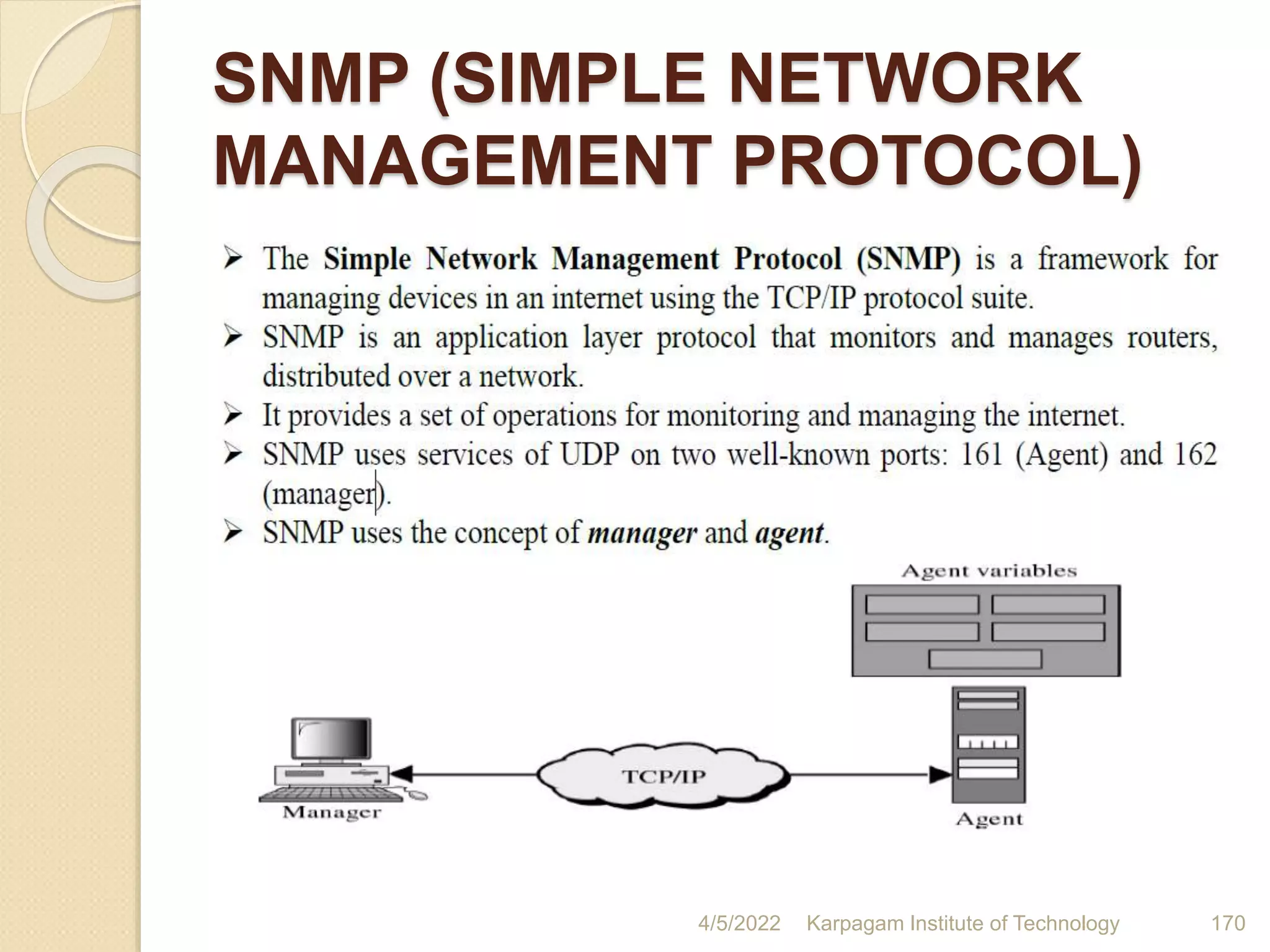 SNMP (SIMPLE NETWORK
MANAGEMENT PROTOCOL)
4/5/2022 Karpagam Institute of Technology 170
 