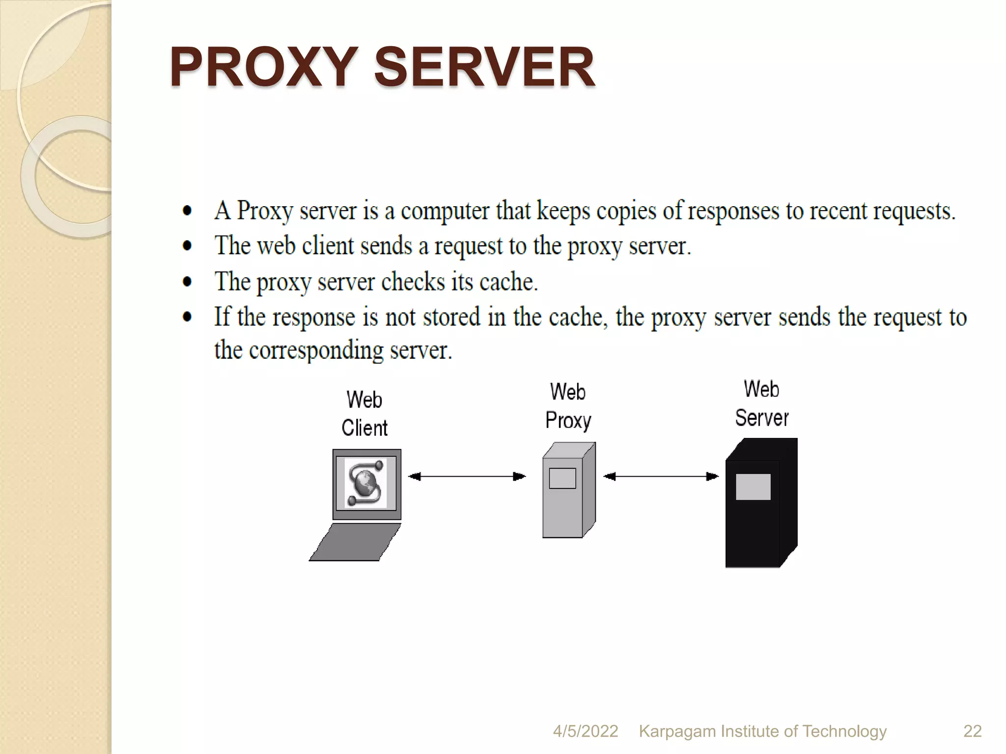 PROXY SERVER
4/5/2022 Karpagam Institute of Technology 22
 