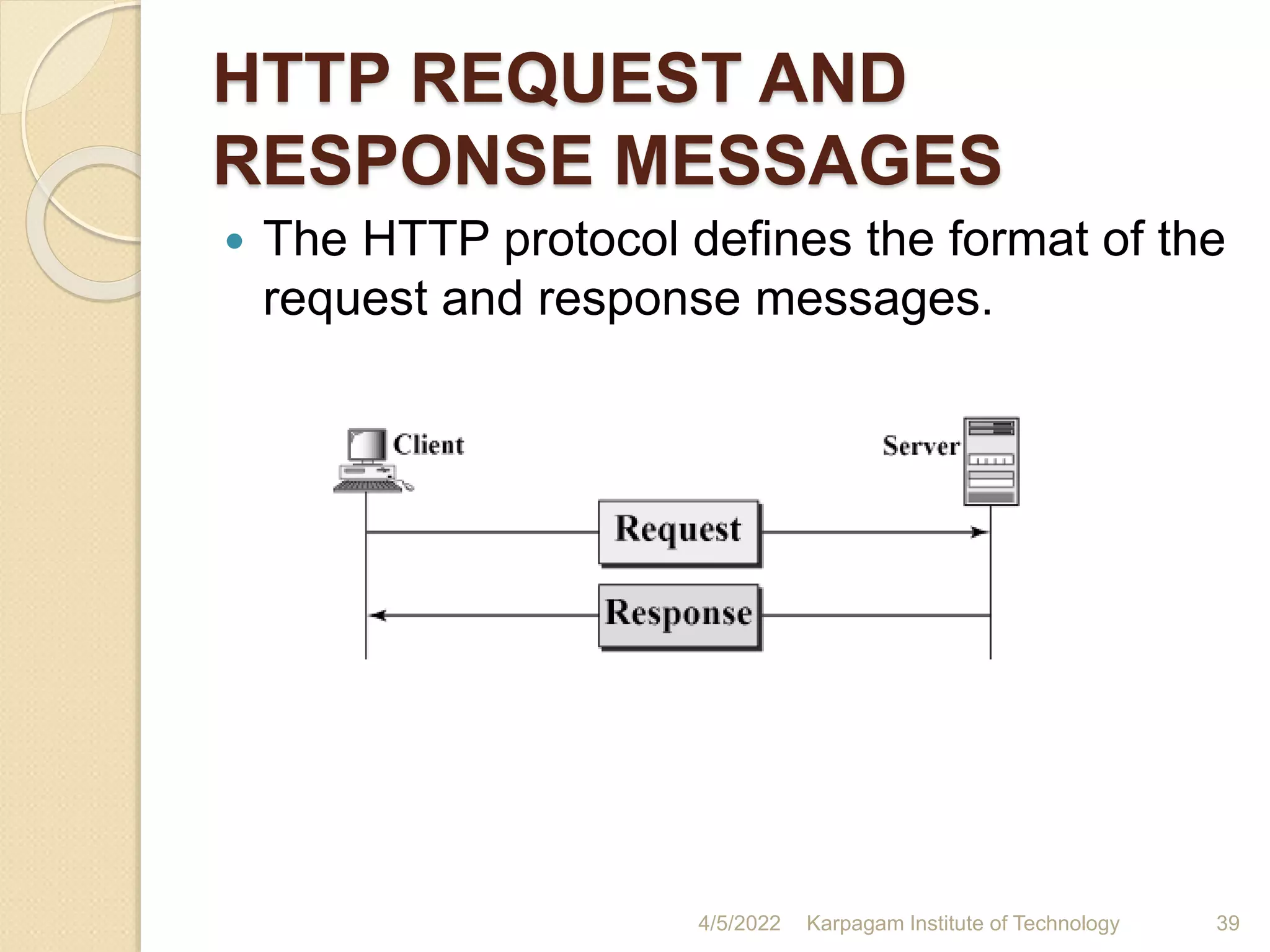 HTTP REQUEST AND
RESPONSE MESSAGES
 The HTTP protocol defines the format of the
request and response messages.
4/5/2022 Karpagam Institute of Technology 39
 