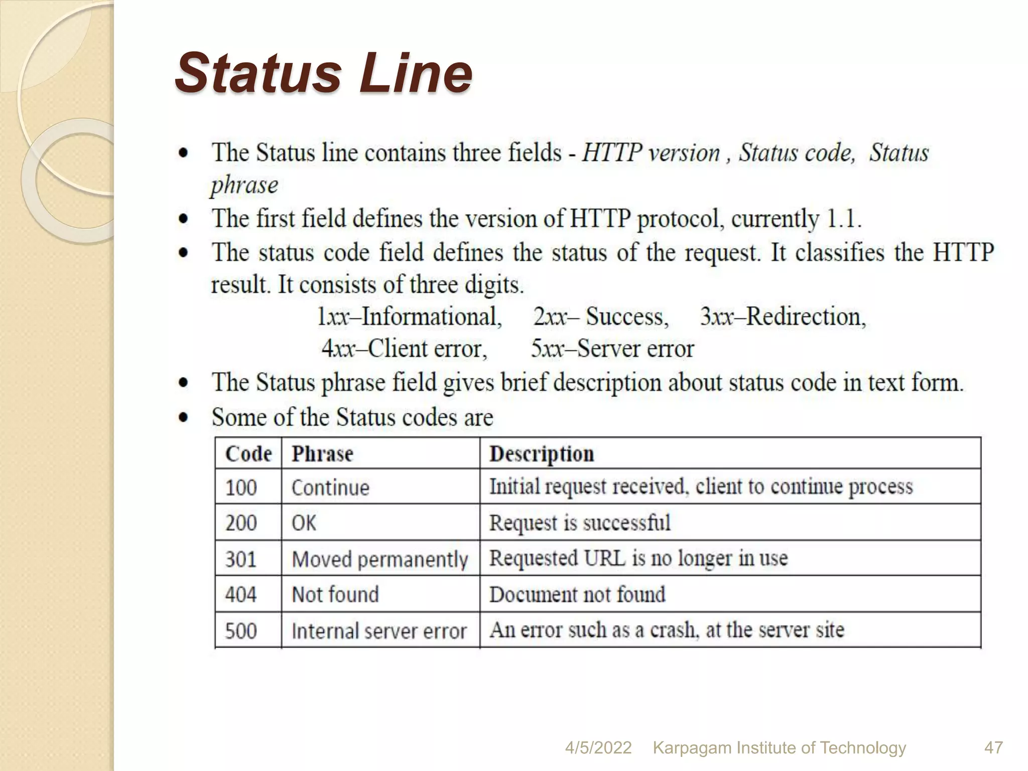 Status Line
4/5/2022 Karpagam Institute of Technology 47
 