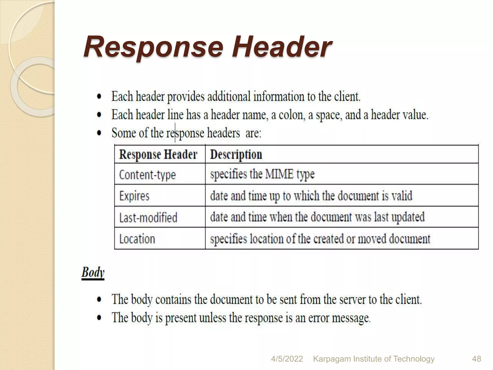 Response Header
4/5/2022 Karpagam Institute of Technology 48
 