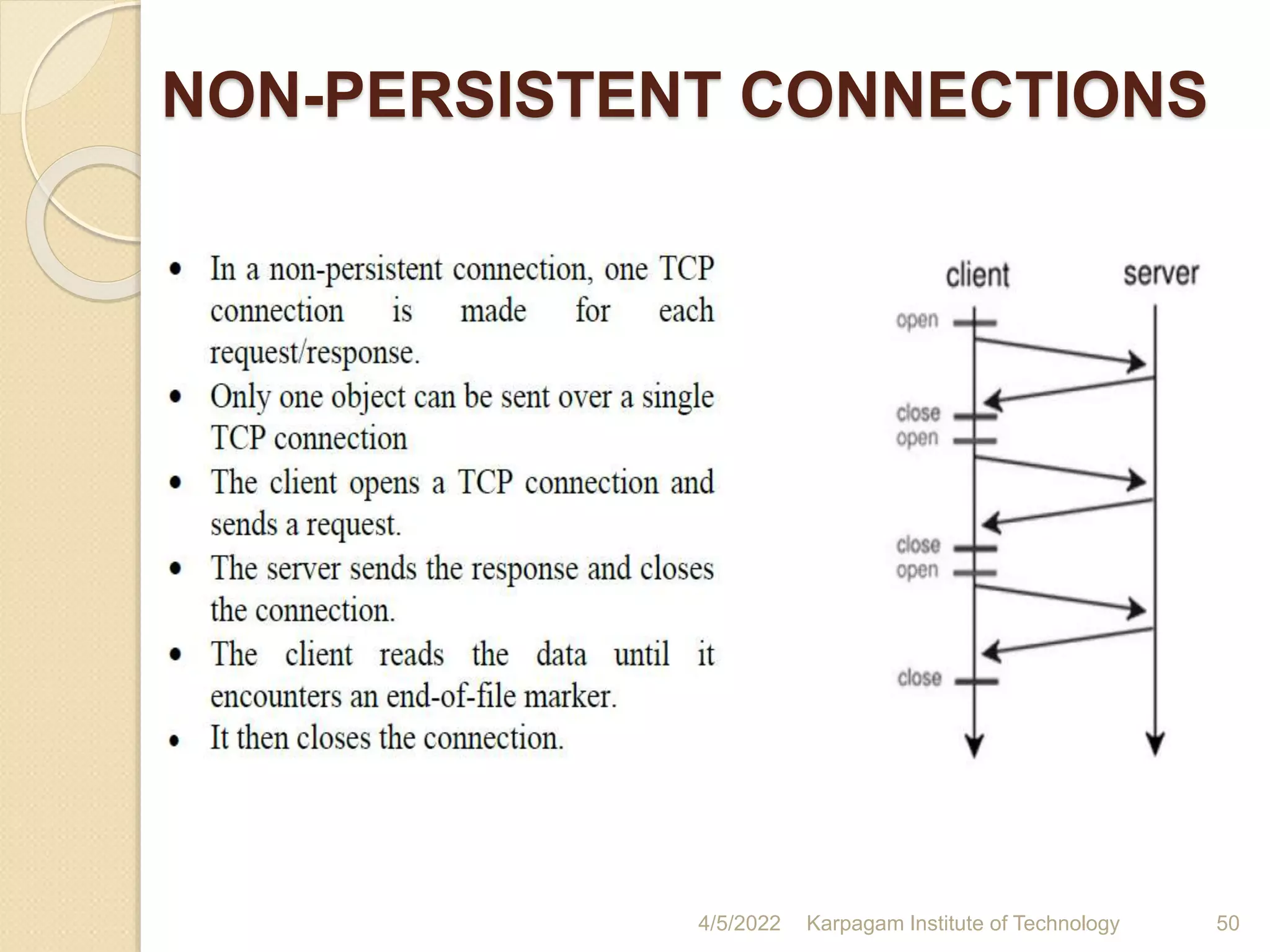 NON-PERSISTENT CONNECTIONS
4/5/2022 Karpagam Institute of Technology 50
 