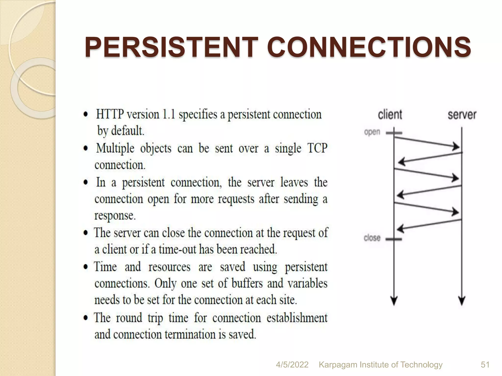PERSISTENT CONNECTIONS
4/5/2022 Karpagam Institute of Technology 51
 