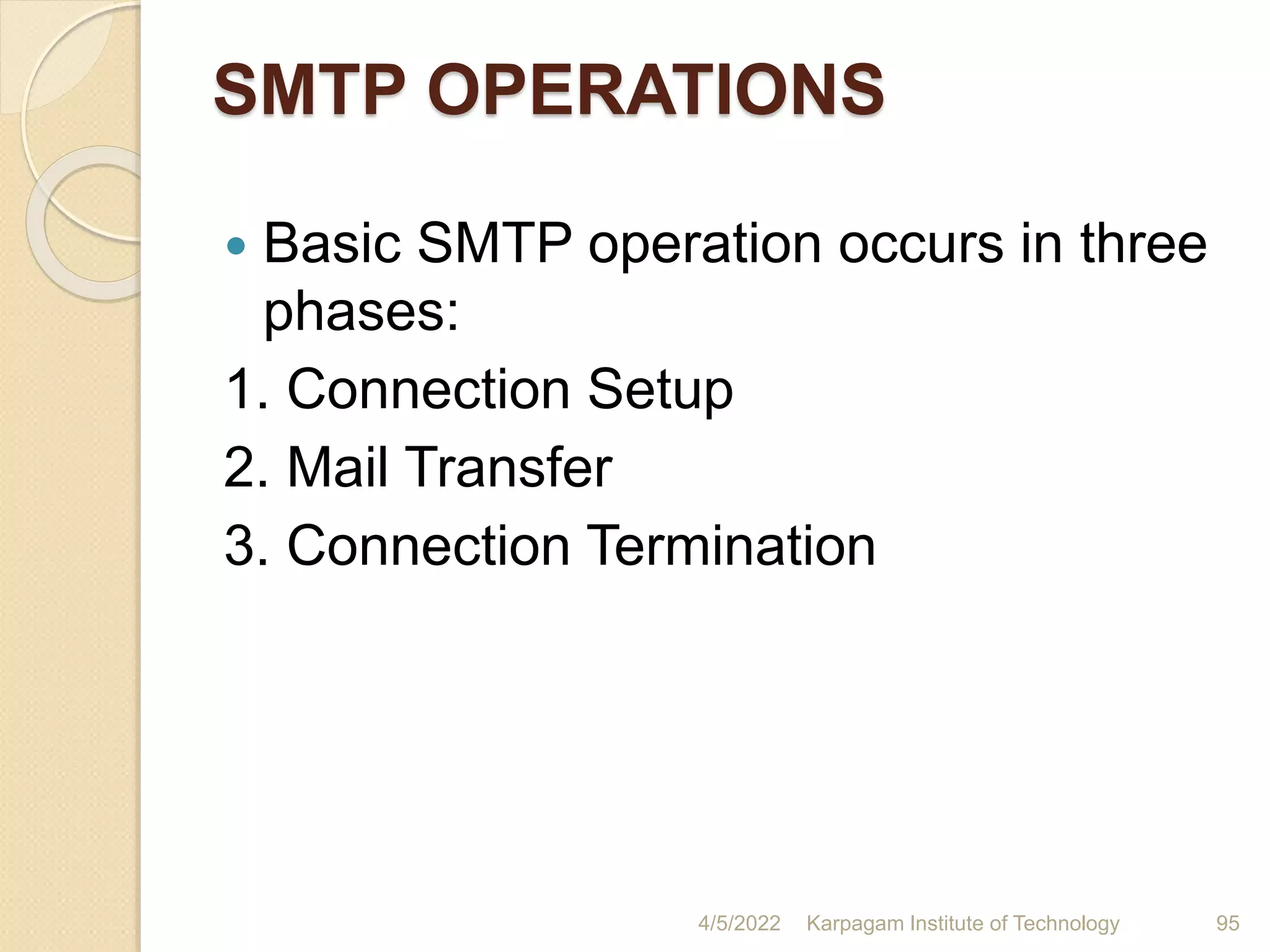 SMTP OPERATIONS
 Basic SMTP operation occurs in three
phases:
1. Connection Setup
2. Mail Transfer
3. Connection Termination
4/5/2022 Karpagam Institute of Technology 95
 