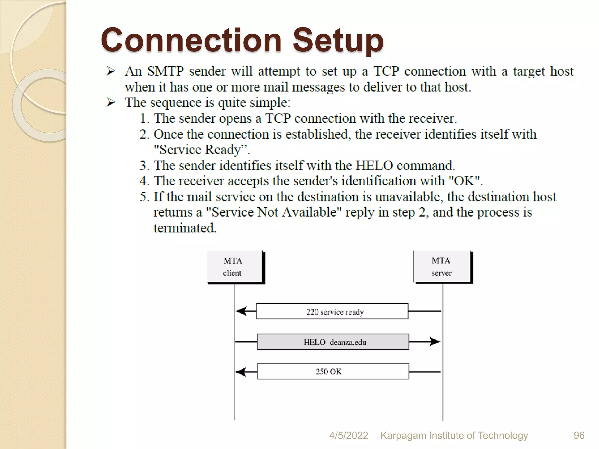 Connection Setup
4/5/2022 Karpagam Institute of Technology 96
 