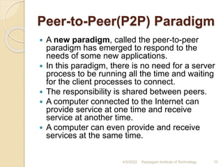 Peer-to-Peer(P2P) Paradigm
 A new paradigm, called the peer-to-peer
paradigm has emerged to respond to the
needs of some new applications.
 In this paradigm, there is no need for a server
process to be running all the time and waiting
for the client processes to connect.
 The responsibility is shared between peers.
 A computer connected to the Internet can
provide service at one time and receive
service at another time.
 A computer can even provide and receive
services at the same time.
4/5/2022 Karpagam Institute of Technology 10
 