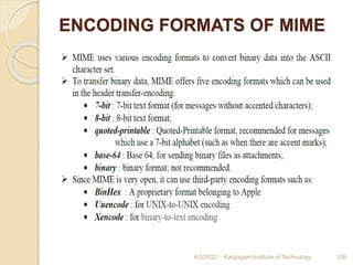 ENCODING FORMATS OF MIME
4/5/2022 Karpagam Institute of Technology 106
 