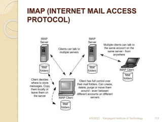 IMAP (INTERNET MAIL ACCESS
PROTOCOL)
4/5/2022 Karpagam Institute of Technology 113
 