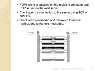  POP3 client is installed on the recipient computer and
POP server on the mail server.
 Client opens a connection to the server using TCP on
port 110.
 Client sends username and password to access
mailbox and to retrieve messages.
4/5/2022 Karpagam Institute of Technology 121
 