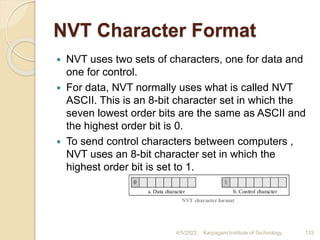 NVT Character Format
 NVT uses two sets of characters, one for data and
one for control.
 For data, NVT normally uses what is called NVT
ASCII. This is an 8-bit character set in which the
seven lowest order bits are the same as ASCII and
the highest order bit is 0.
 To send control characters between computers ,
NVT uses an 8-bit character set in which the
highest order bit is set to 1.
4/5/2022 Karpagam Institute of Technology 133
 
