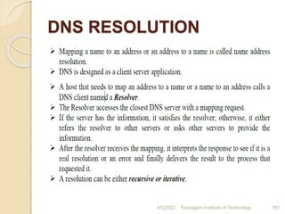 DNS RESOLUTION
4/5/2022 Karpagam Institute of Technology 161
 