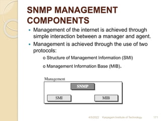 SNMP MANAGEMENT
COMPONENTS
 Management of the internet is achieved through
simple interaction between a manager and agent.
 Management is achieved through the use of two
protocols:
o Structure of Management Information (SMI)
o Management Information Base (MIB).
4/5/2022 Karpagam Institute of Technology 171
 