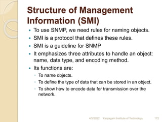 Structure of Management
Information (SMI)
 To use SNMP, we need rules for naming objects.
 SMI is a protocol that defines these rules.
 SMI is a guideline for SNMP
 It emphasizes three attributes to handle an object:
name, data type, and encoding method.
 Its functions are:
◦ To name objects.
◦ To define the type of data that can be stored in an object.
◦ To show how to encode data for transmission over the
network.
4/5/2022 Karpagam Institute of Technology 172
 