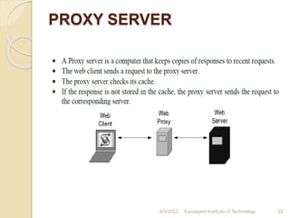 PROXY SERVER
4/5/2022 Karpagam Institute of Technology 22
 