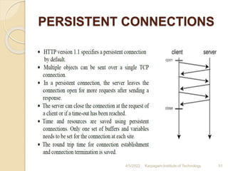PERSISTENT CONNECTIONS
4/5/2022 Karpagam Institute of Technology 51
 