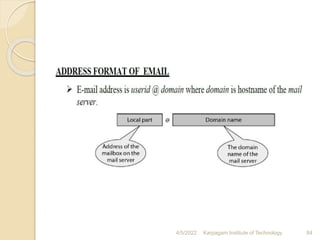 4/5/2022 Karpagam Institute of Technology 84
 